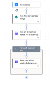 Power Automate flow getting all expired files and informing to Teams