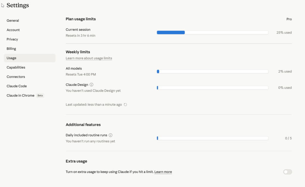 Claude Pro license usage