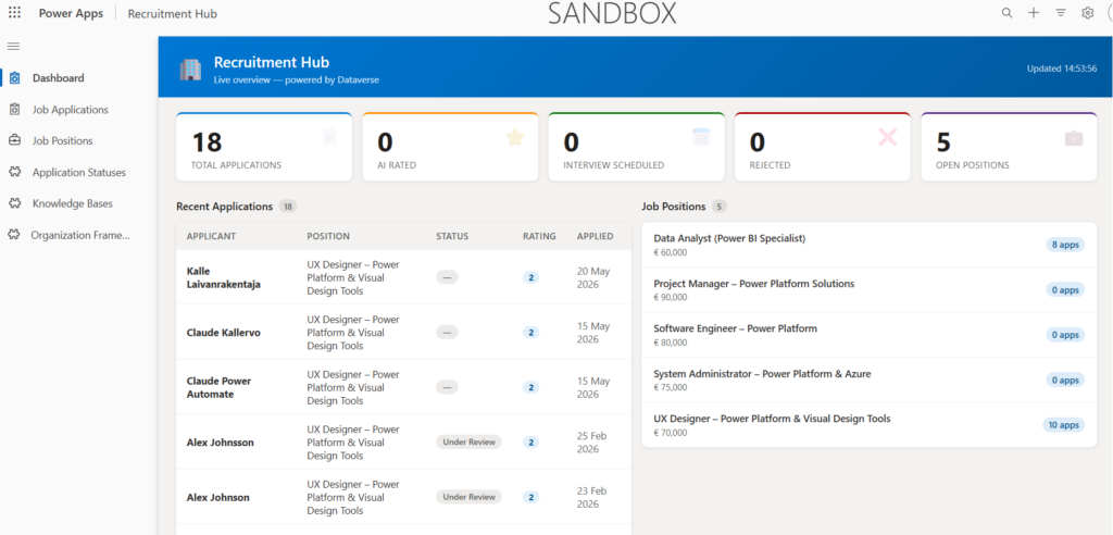 Claude created model-driven app Dashboard showing Dataverse table data