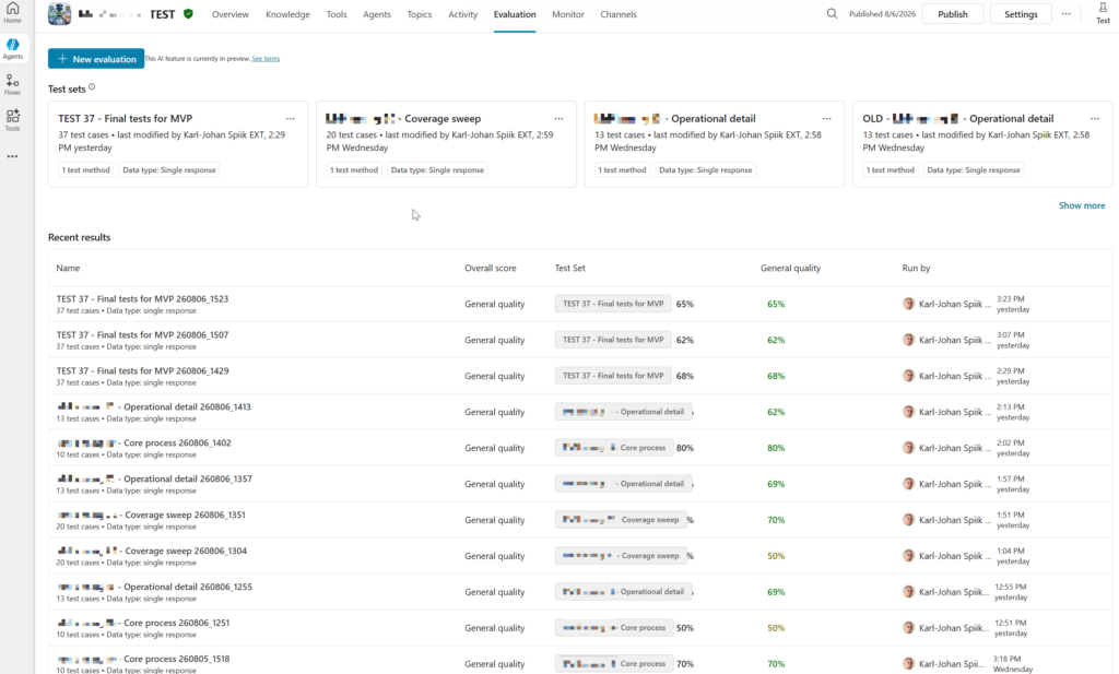 Copilot Studio Evaluation tab when MVP solution is ready for testers