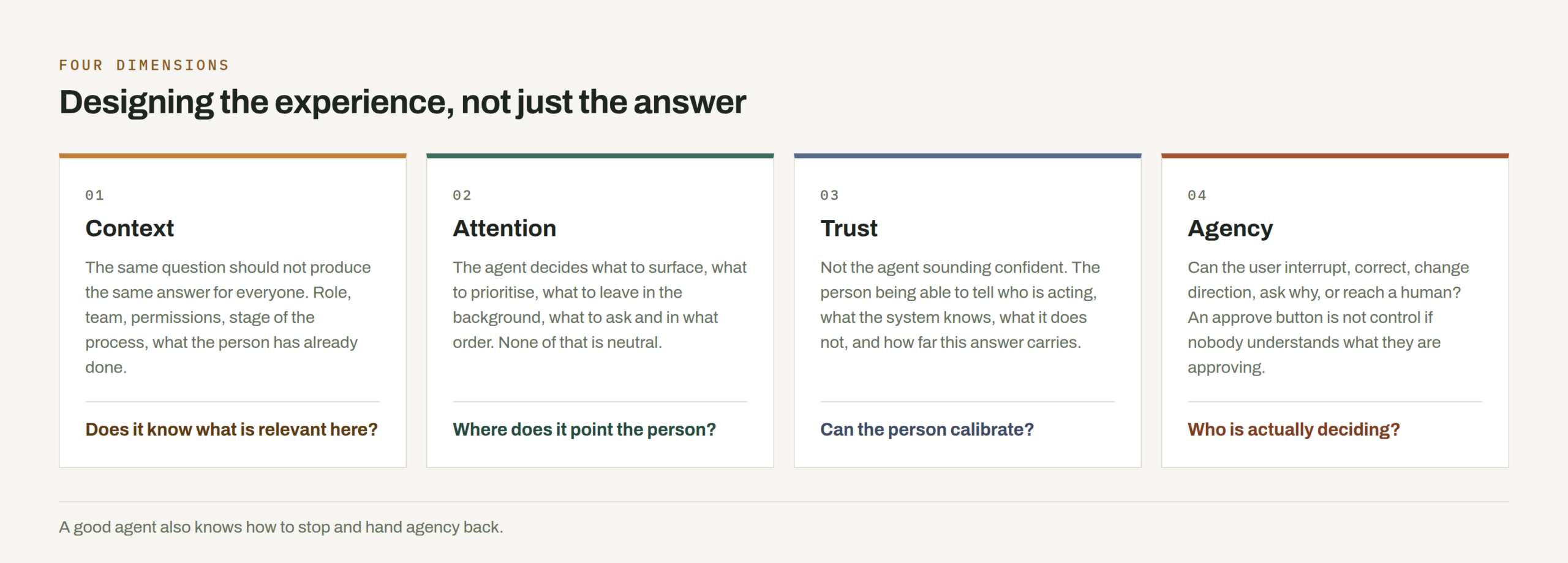 Four dimensions: specificity, attention, trust, agency