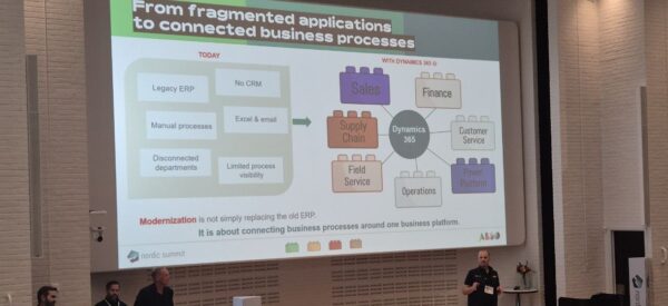 Slide: from fragmented applications to connected business processes, showing legacy ERP and manual processes on one side and Dynamics 365 modules on the other