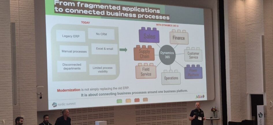 Slide: from fragmented applications to connected business processes, showing legacy ERP and manual processes on one side and Dynamics 365 modules on the other