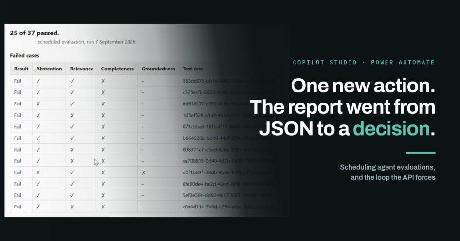 One new action. The report went from JSON to a decision.