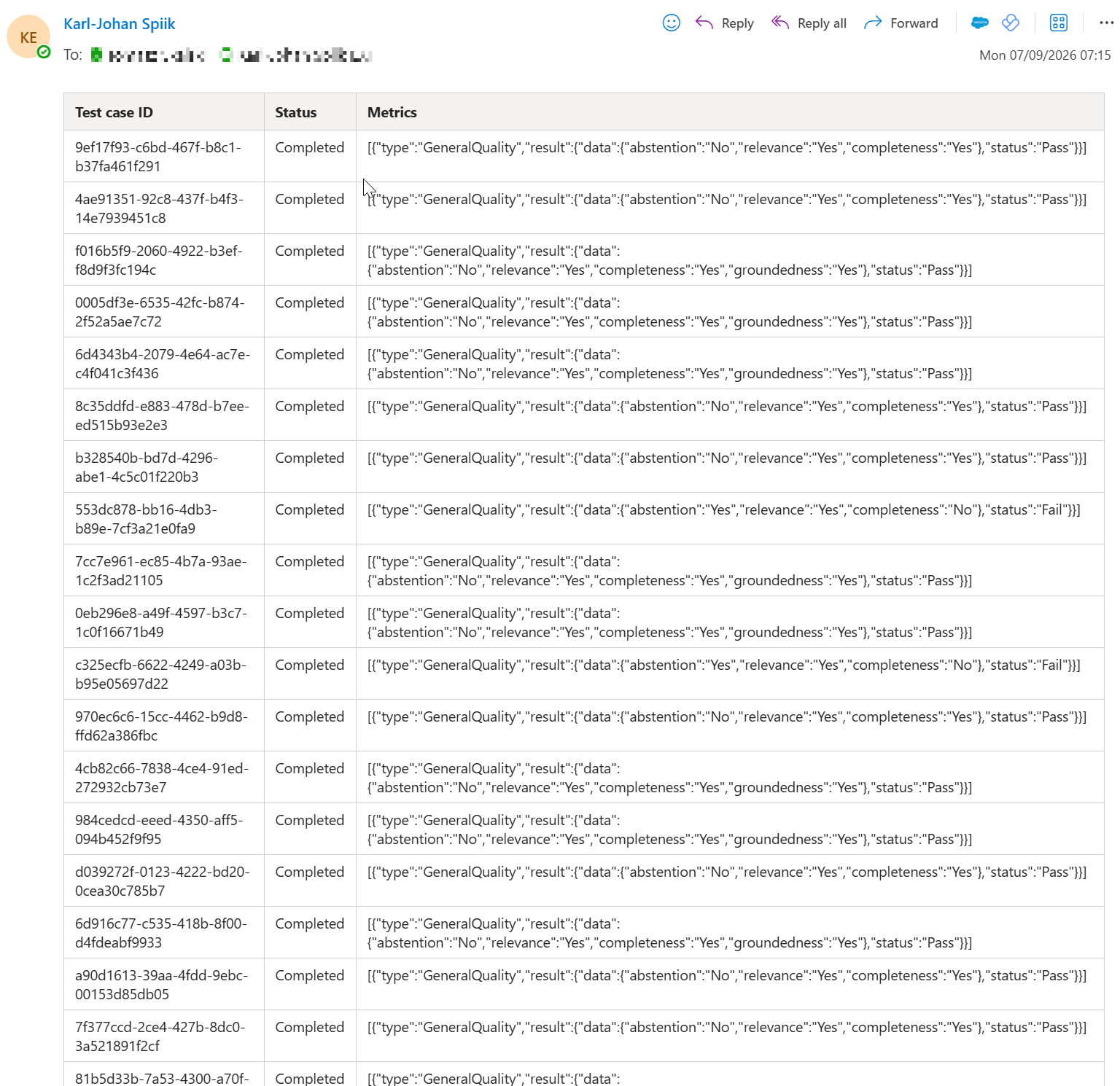 Test results email with raw JSON in the metrics column and a GUID as the row identifier