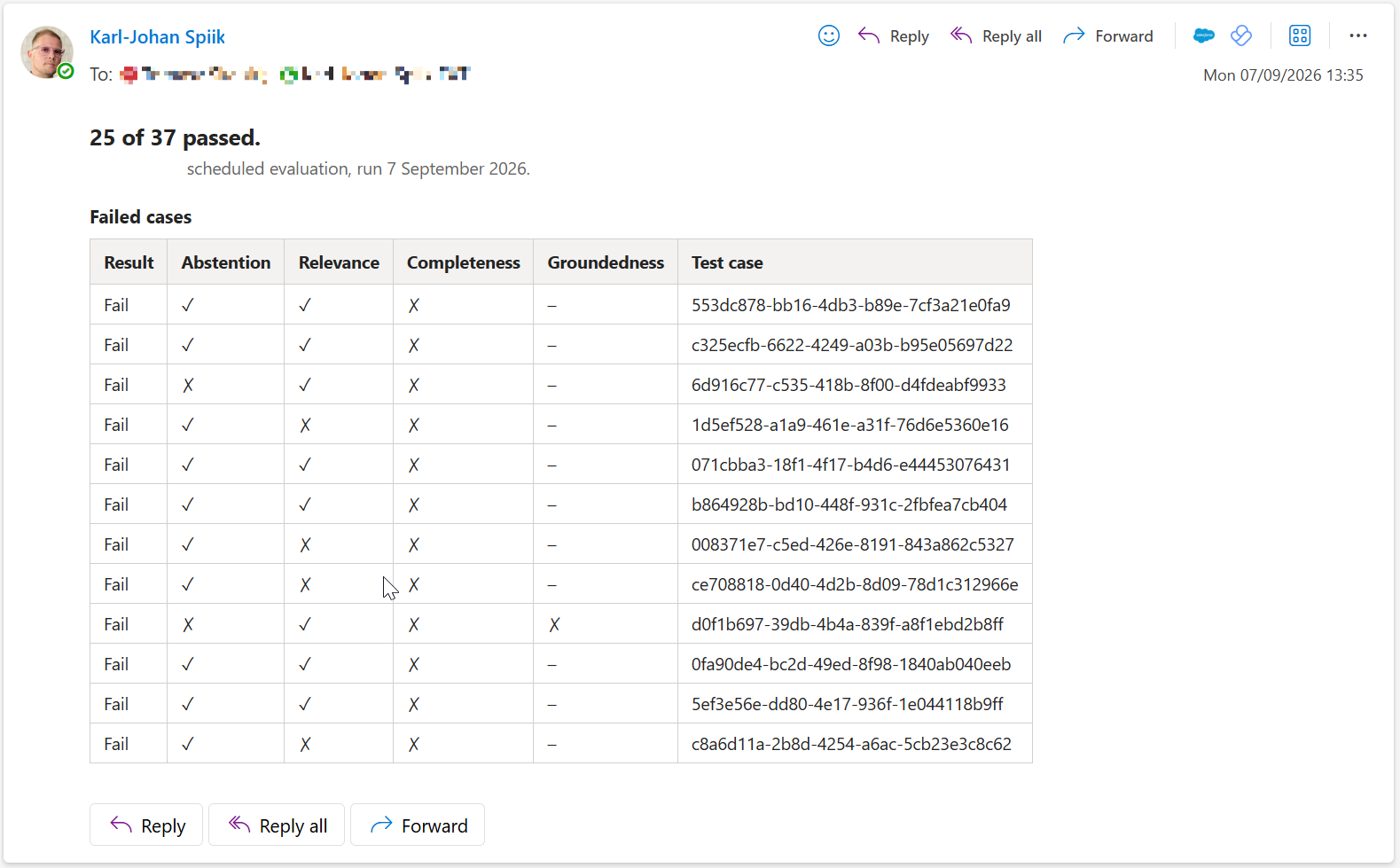 The same report after the change: a summary line, failed cases only, and each metric in its own column
