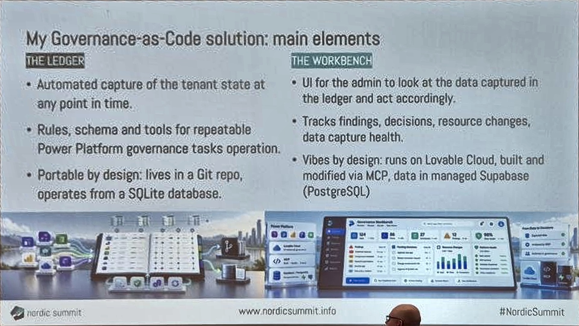 Slide: My Governance-as-Code solution, main elements: the ledger for automated capture of tenant state and rules, the workbench UI for admins built on Lovable Cloud with Supabase