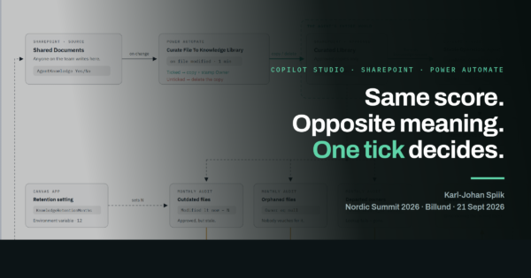 Cover: the Curated Library Loop architecture behind the title Same score. Opposite meaning. One tick decides. Karl-Johan Spiik, Nordic Summit 2026, Billund