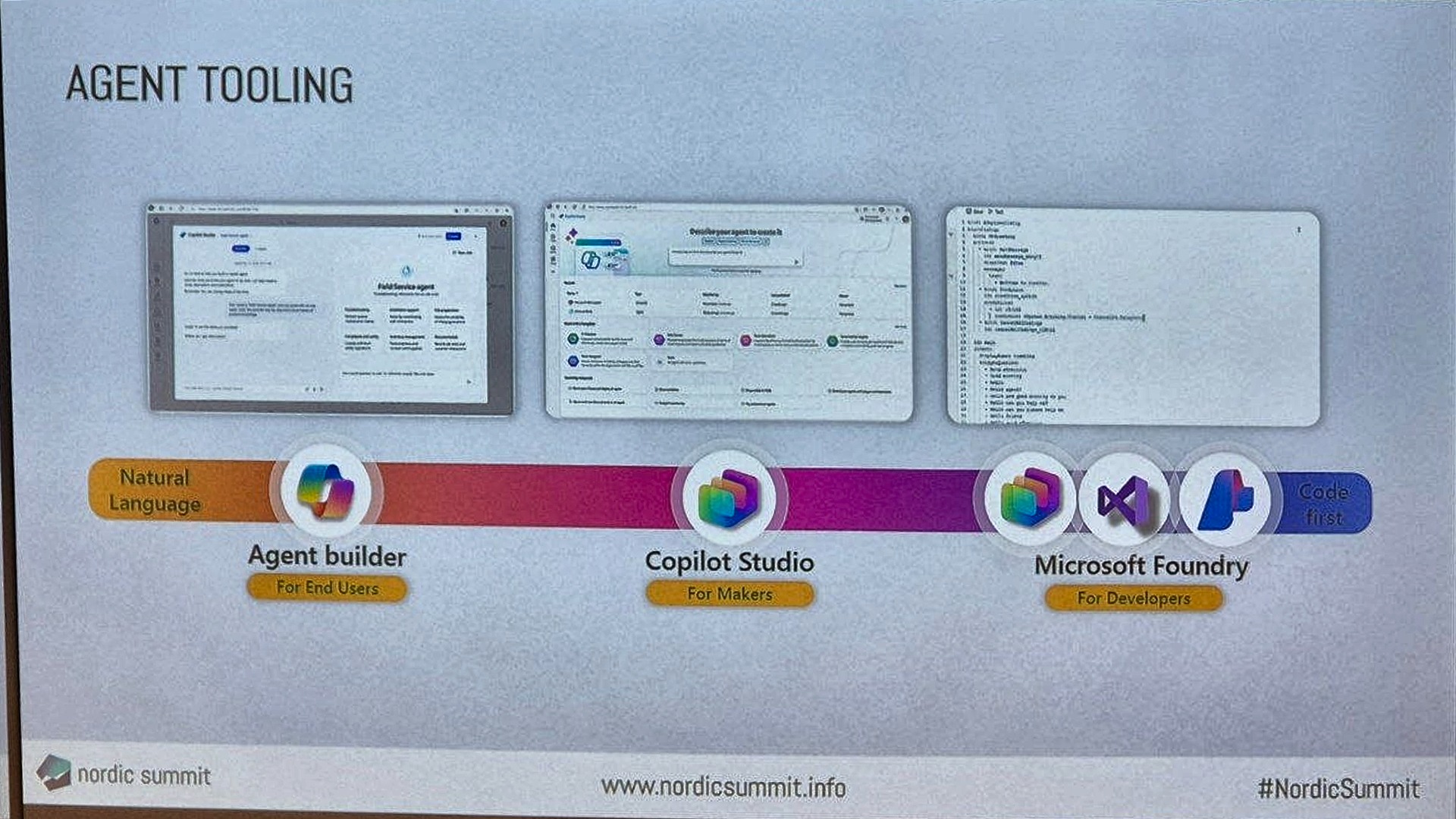 Slide: agent tooling on a scale from natural language to code first, Agent builder for end users, Copilot Studio for makers, Microsoft Foundry for developers