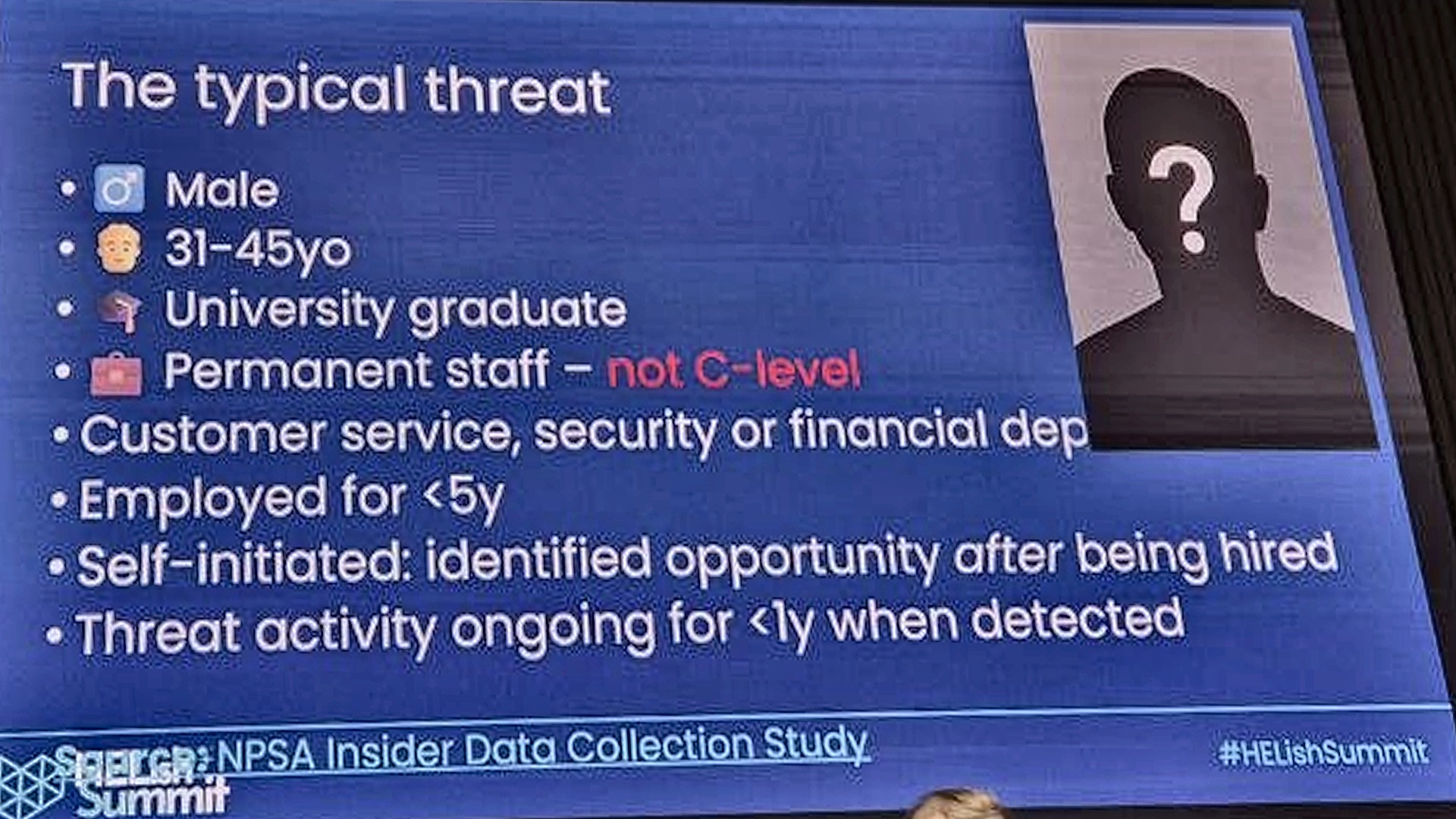 Slide titled The typical threat listing the profile of a typical insider, source NPSA Insider Data Collection Study