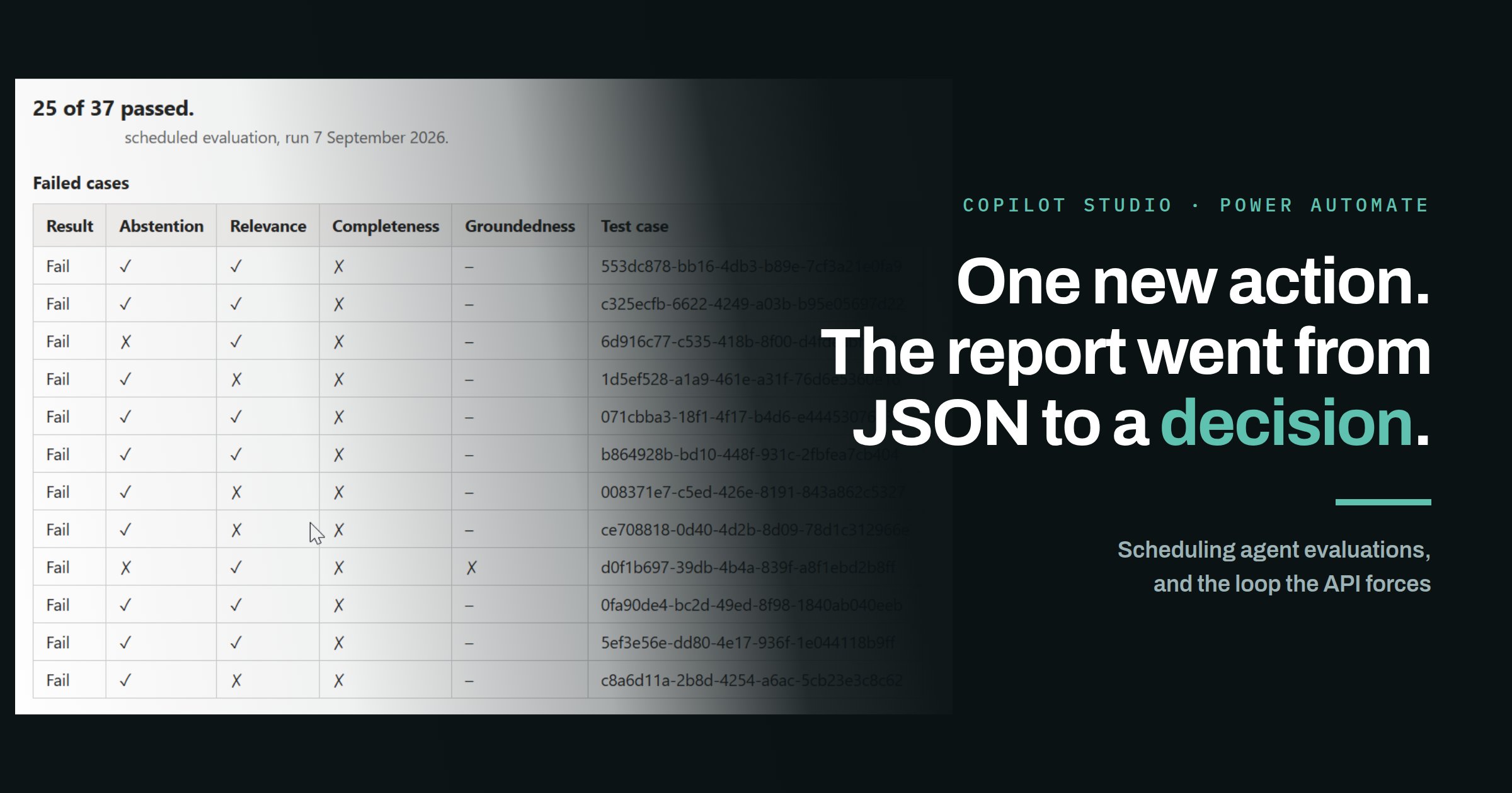 Scheduling a Copilot Studio agent test: the evaluation call returns a run, not a result